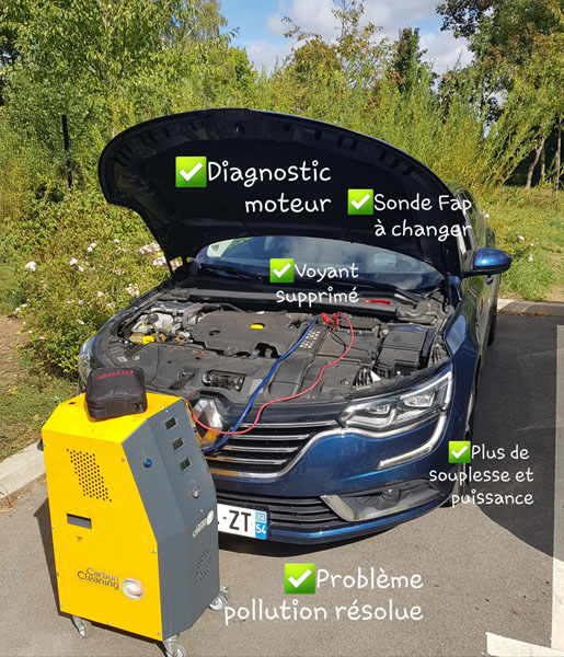 Décalaminage à l'hydrogène Cergy