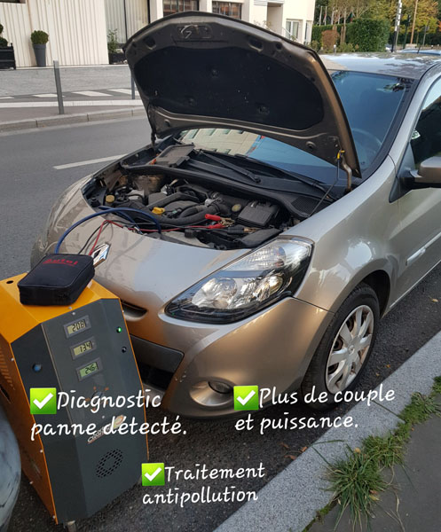 Décalaminage à l'hydrogène Orgeval